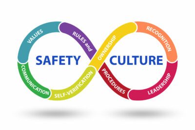 www.coo-consult.nl_Safety_Culture_Ladder