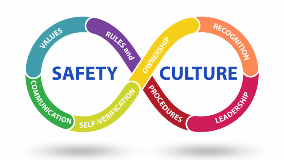 BLOG: Veiligheidsladder – Safety Culture Ladder (SCL)