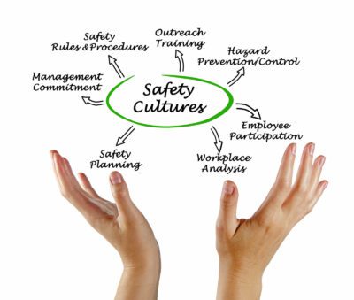 www.coo-consult.nl_safety_culture