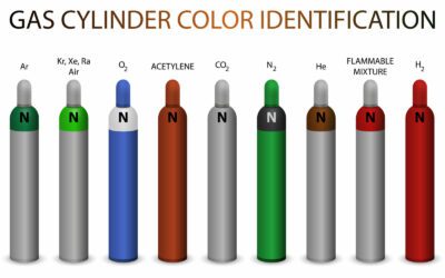 www.coo-consult.nl_ATEX-3