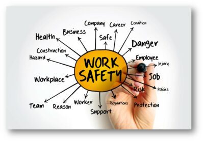 www.coo-consult.nl_Safety_Culture-2